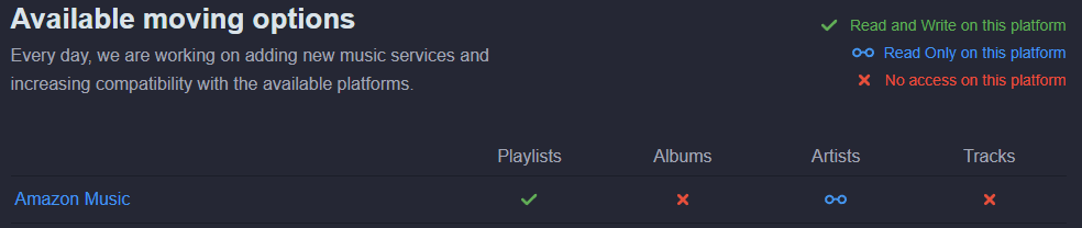 Compatibility with Amazon Music.