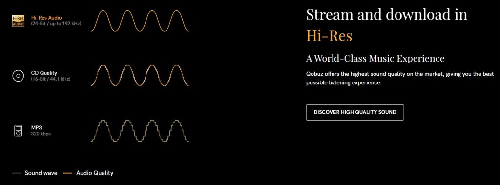 TIDAL Vs Qobuz: audio quality