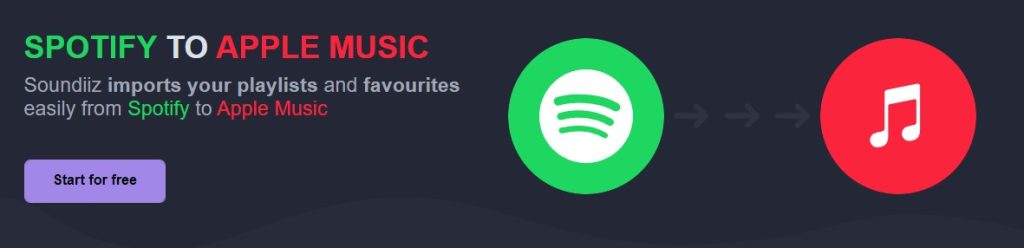 Export/download your Spotify data