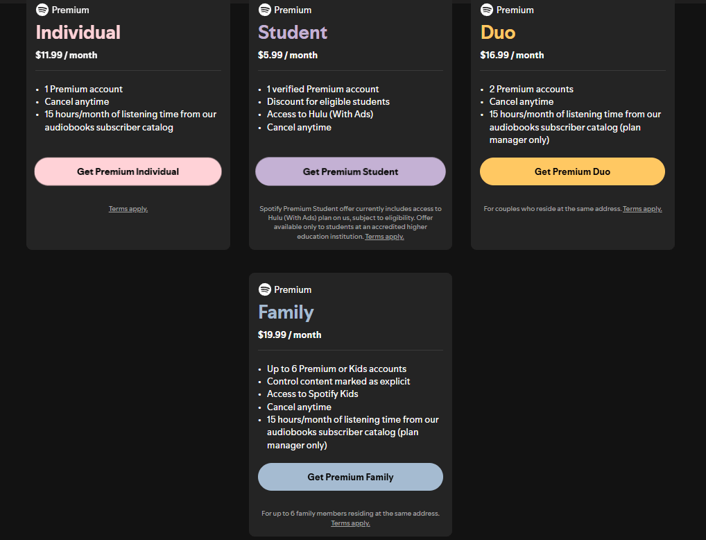 Spotify VS TIDAL: which is the best?