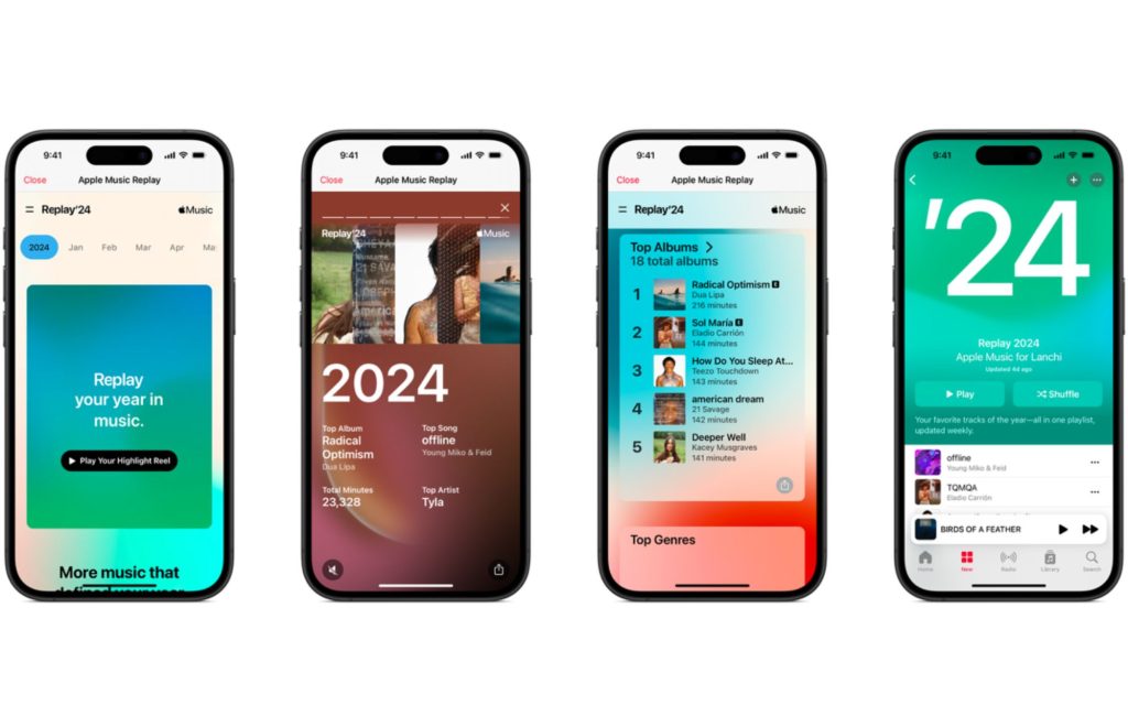 What do the music Recaps and Wrapped say about us?