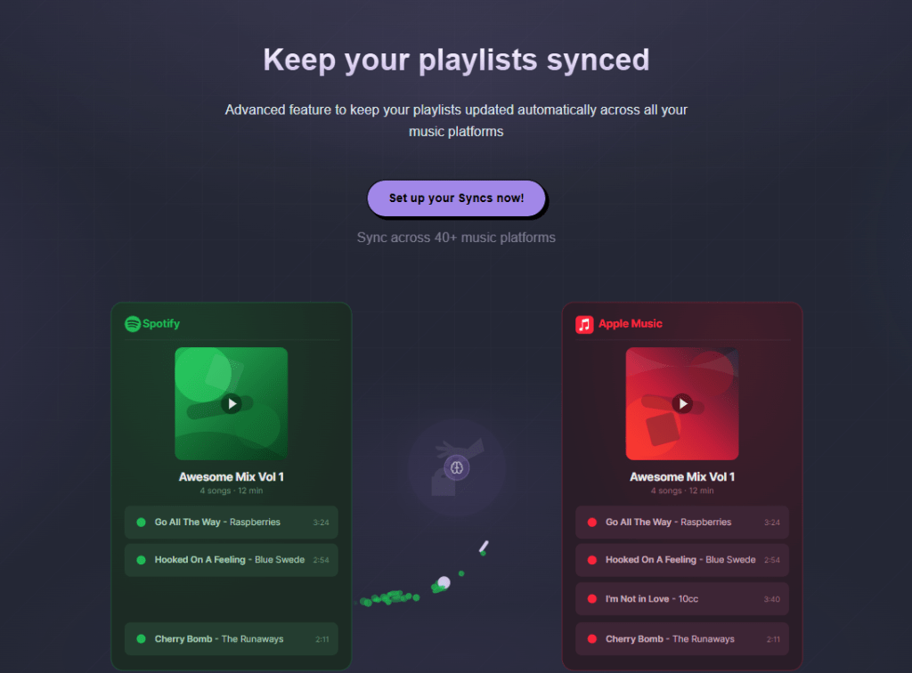 The artist with billions of streams nobody knows