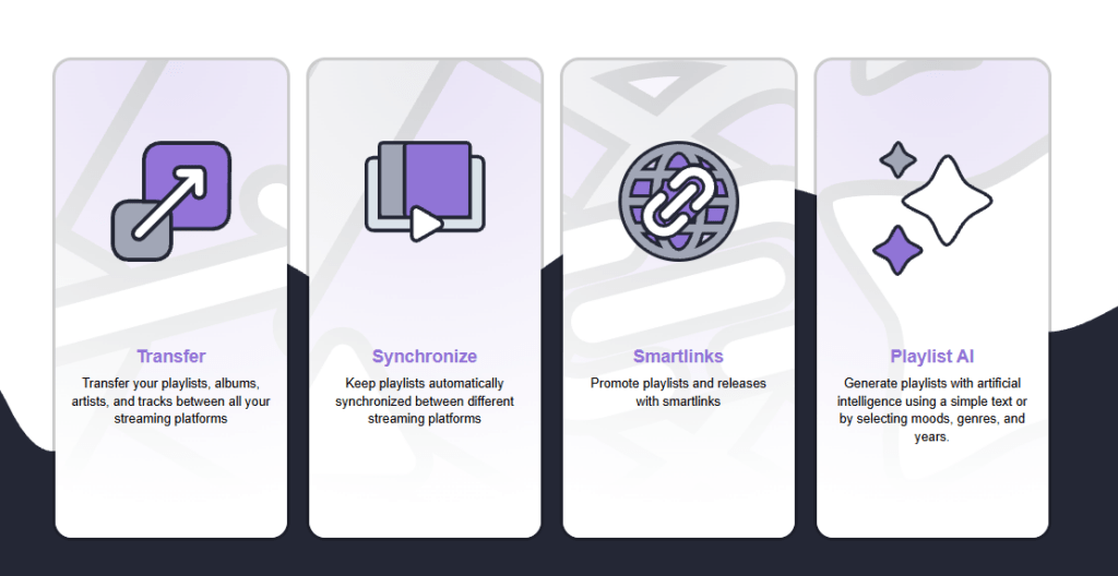 Soundiiz feature cards for Transfer, Synchronize, Smartlinks, and Playlist AI