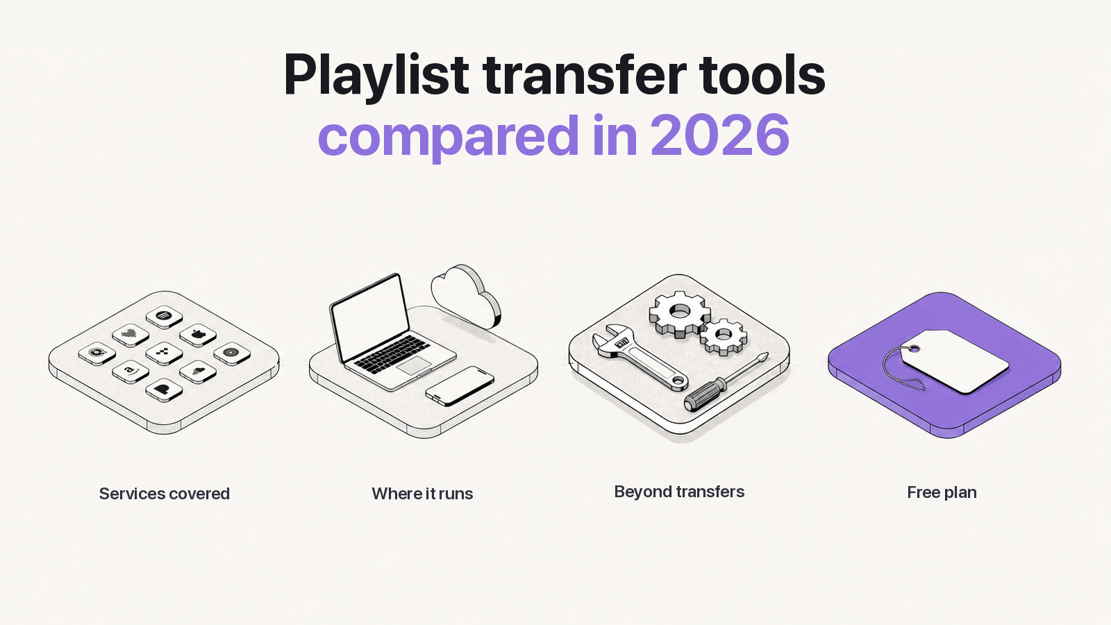 Best Transfer Tools 2026